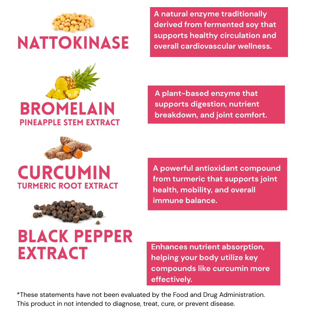 All-In-One Nattokinase Supplement With Bromelain & Curcumin