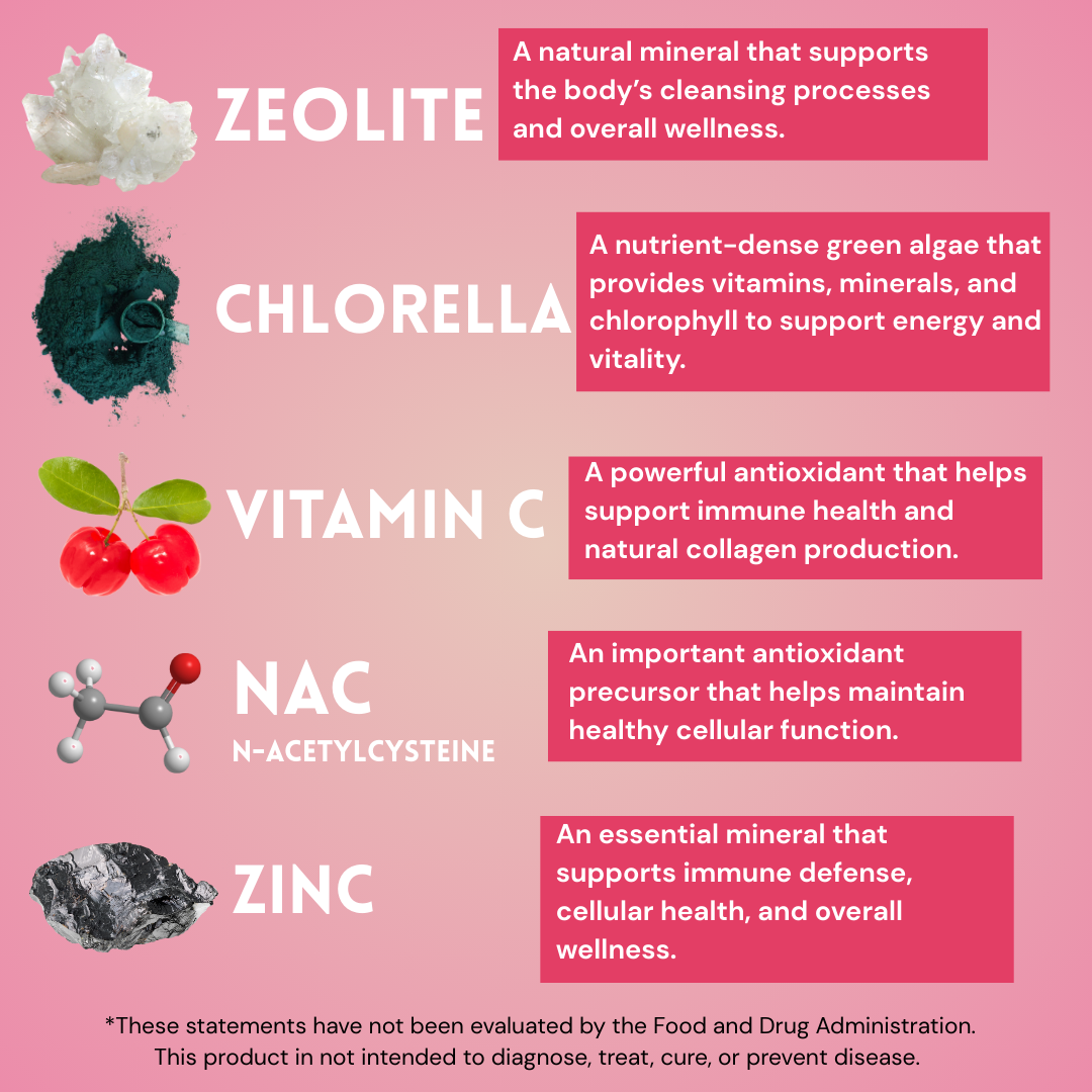ZEOLITE Drops With NAC, Zinc, Chlorella, Magnesium & Vitamin C For Kids & Adults