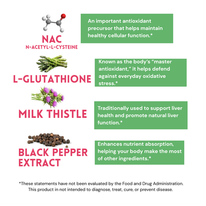 All-in-one NAC N-Acetyl Cysteine Supplement With Quercetin, Milk Thistle, & Glutathione