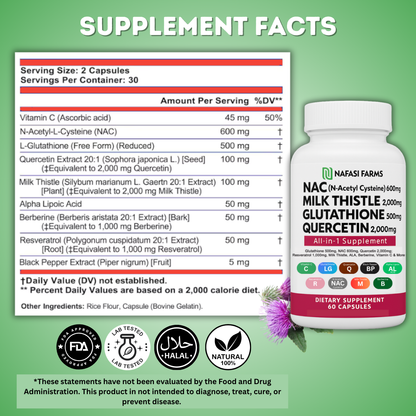 All-in-one NAC N-Acetyl Cysteine Supplement With Quercetin, Milk Thistle, & Glutathione